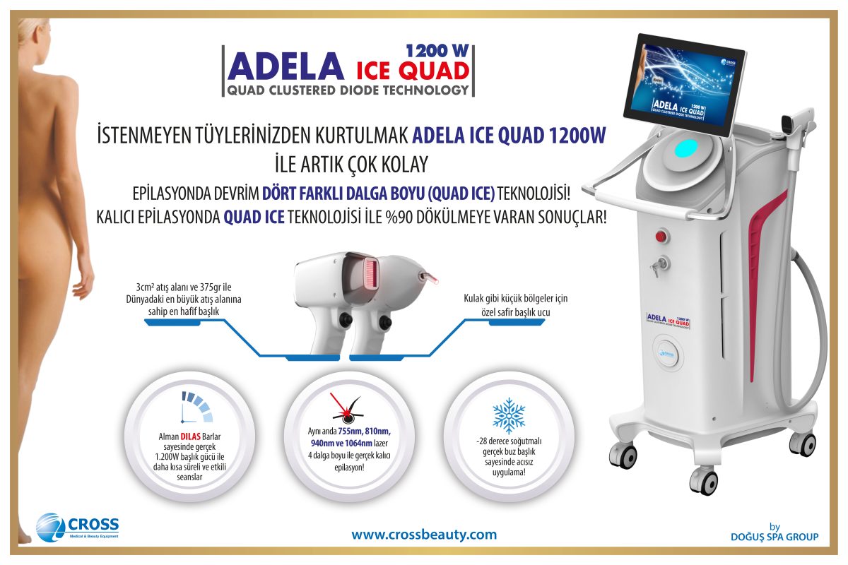 CROSS ADELA ICE QUAD 1.200W 4 Dalga Boyu Lazer Epilasyon Cihazı 755nm + 810nm + 940nm + 1064nm (Yeni Yönetmeliğe Uygun Olup Estetisyen Kullanımı İçin Uygundur) - Görsel 2