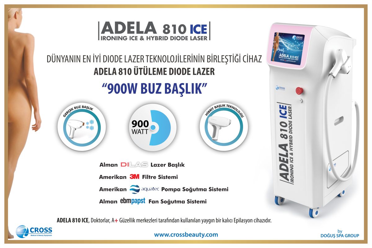 CROSS ADELA 810-900W Buz Başlık Ütüleme Lazer Epilasyon Cihazı (Sadece Doktor kullanımına uygundur) - Görsel 2