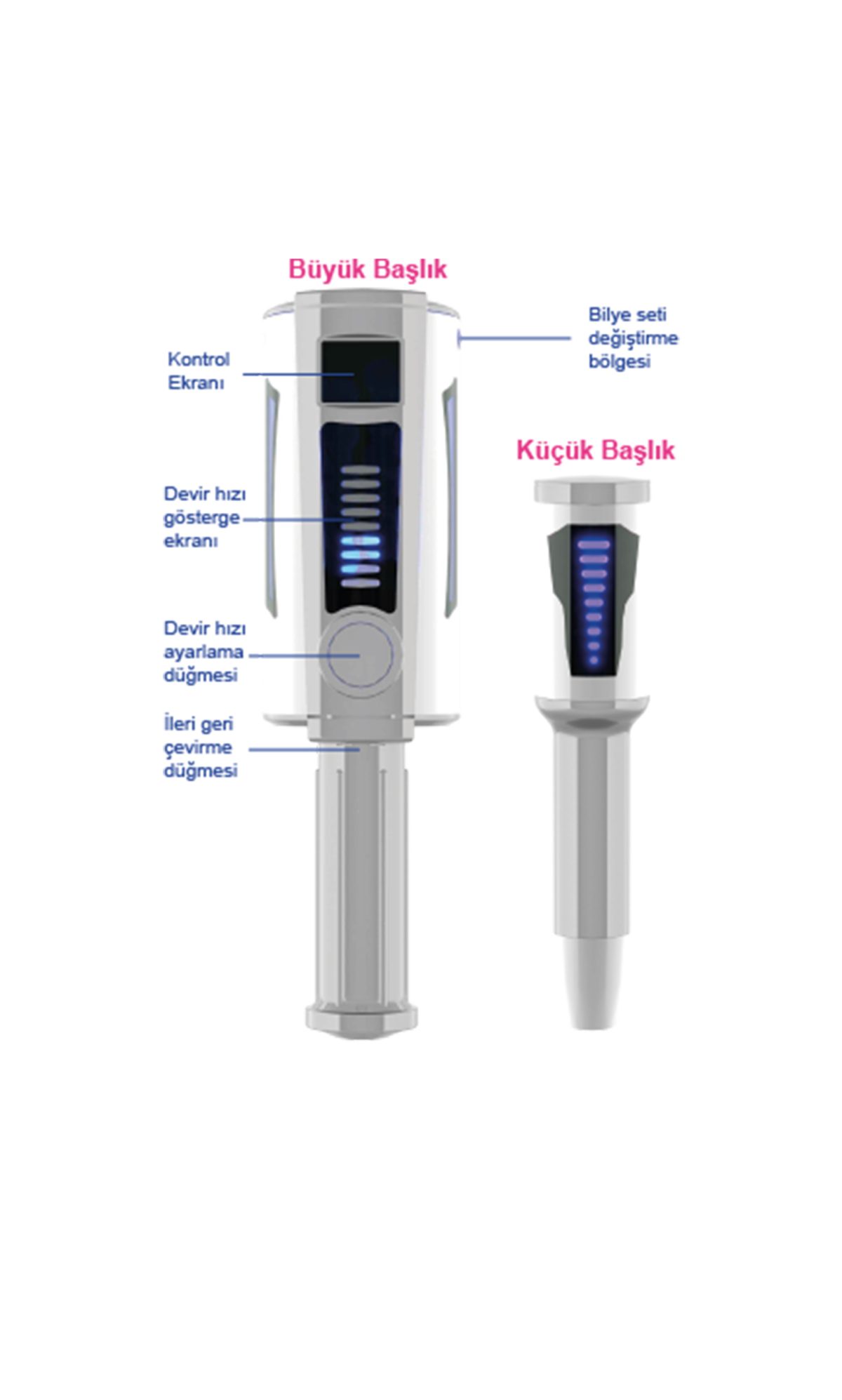 CROSS CALISTA IV ROLL BALL ENDOSFER + KIZIL ÖTESİ IŞIN Bölgesel İncelme, Selülit Bakımı, Yüz toparlama teknolojisi - Görsel 2